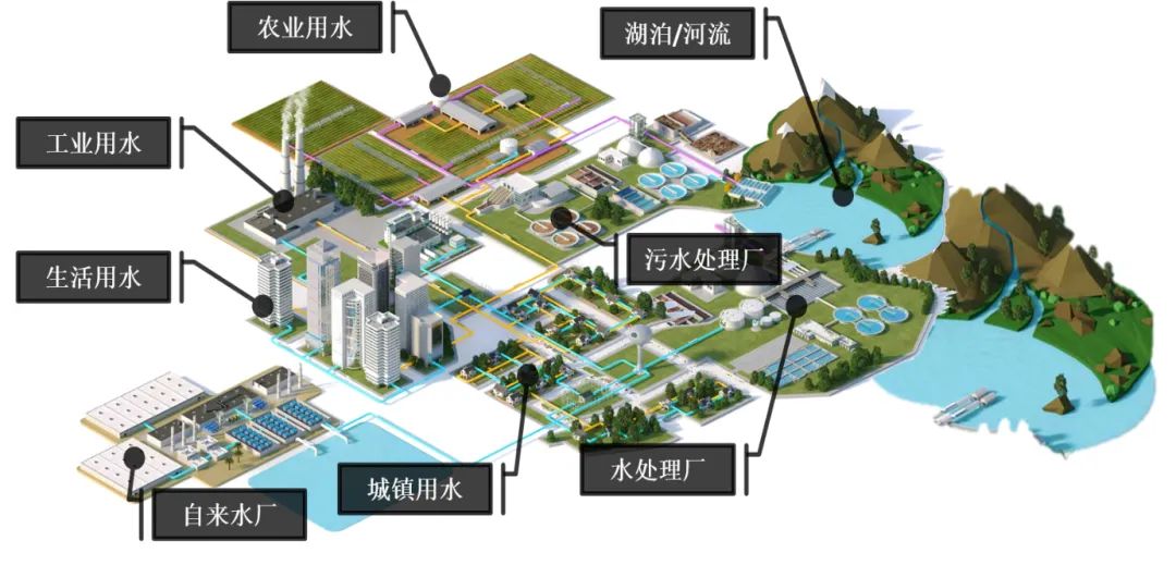 德扑之星(中国区)官方网站