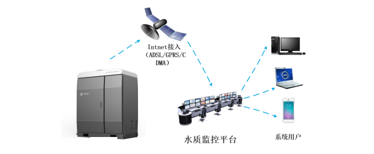 德扑之星(中国区)官方网站