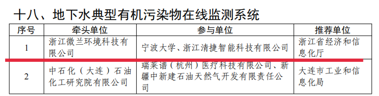 德扑之星(中国区)官方网站