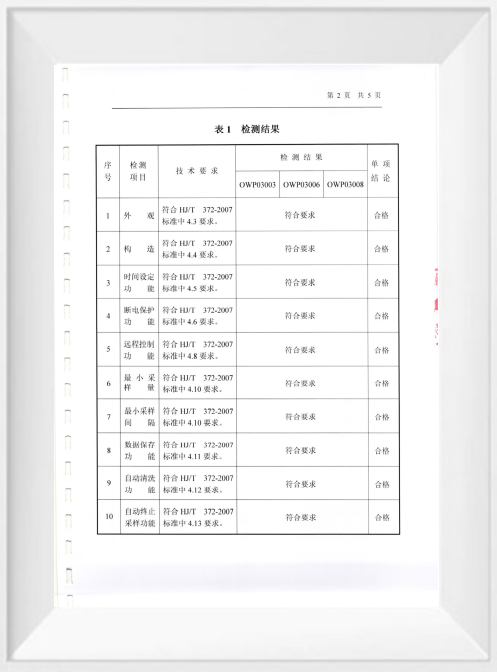德扑之星(中国区)官方网站