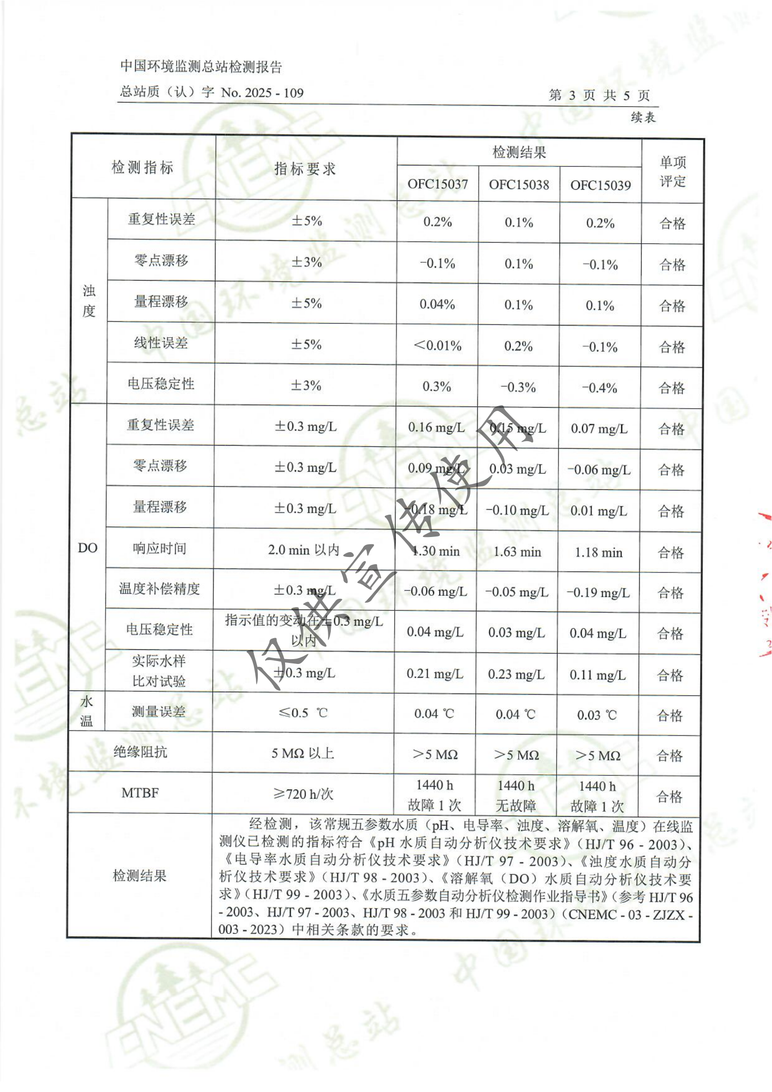德扑之星(中国区)官方网站